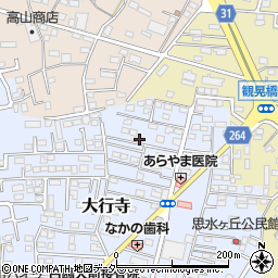 栃木県小山市大行寺1017周辺の地図