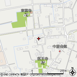群馬県太田市新田小金井町1025-4周辺の地図