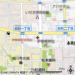 島田ビル周辺の地図