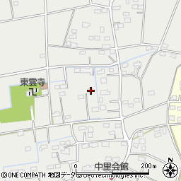 群馬県太田市新田小金井町1050-3周辺の地図