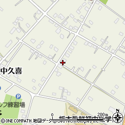 栃木県小山市中久喜1522-7周辺の地図