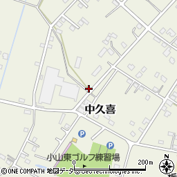 栃木県小山市中久喜1485周辺の地図