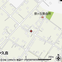栃木県小山市中久喜1496-25周辺の地図