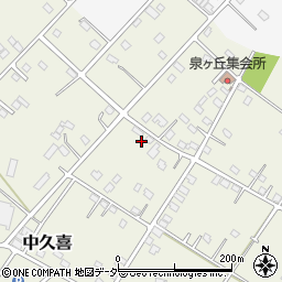 栃木県小山市中久喜1504周辺の地図