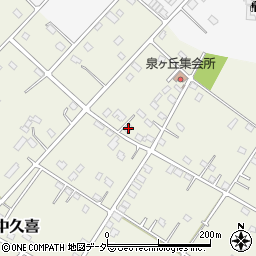 栃木県小山市中久喜1496-22周辺の地図