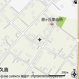 栃木県小山市中久喜1496-2周辺の地図