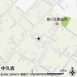 栃木県小山市中久喜1496-69周辺の地図