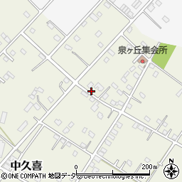 栃木県小山市中久喜1496-3周辺の地図