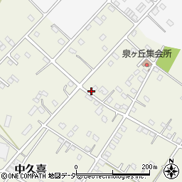 栃木県小山市中久喜1496-31周辺の地図