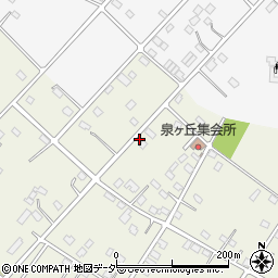 栃木県小山市中久喜1496-30周辺の地図
