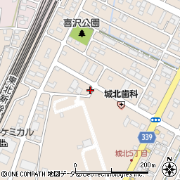 栃木県小山市城北2丁目周辺の地図