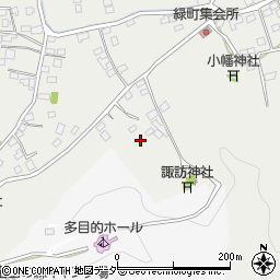 群馬県太田市緑町2103周辺の地図