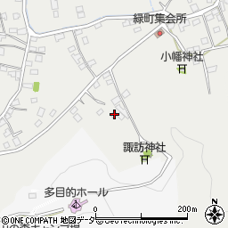 群馬県太田市緑町2105-2周辺の地図