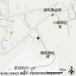 群馬県太田市緑町2124-1周辺の地図