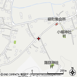 群馬県太田市緑町2128周辺の地図