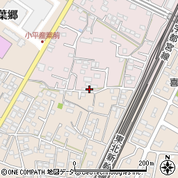 栃木県小山市喜沢8周辺の地図