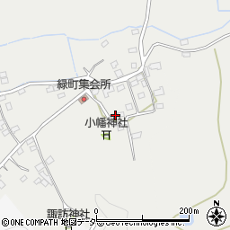 群馬県太田市緑町2133周辺の地図