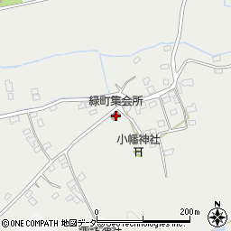 群馬県太田市緑町2131周辺の地図