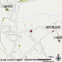 群馬県太田市緑町19周辺の地図
