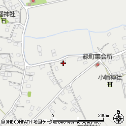 群馬県太田市緑町10周辺の地図
