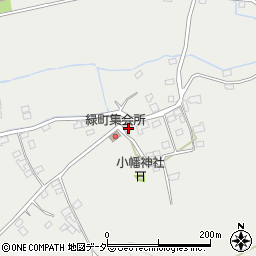 群馬県太田市緑町2132周辺の地図