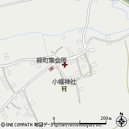 群馬県太田市緑町2132-1周辺の地図