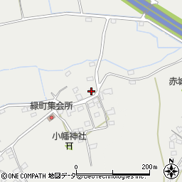 群馬県太田市緑町613周辺の地図