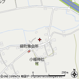 群馬県太田市緑町610周辺の地図