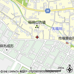 群馬県太田市市場町461-5周辺の地図