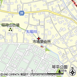 群馬県太田市市場町510-3周辺の地図