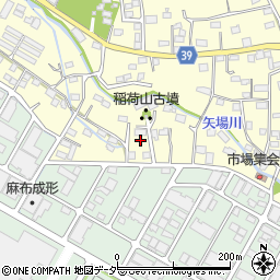 群馬県太田市市場町487周辺の地図