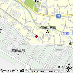 群馬県太田市市場町458周辺の地図