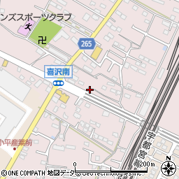 栃木県小山市喜沢102周辺の地図