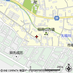 群馬県太田市市場町491周辺の地図