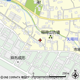 群馬県太田市市場町491周辺の地図