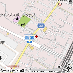 栃木県小山市喜沢89周辺の地図