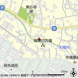 群馬県太田市市場町502-21周辺の地図