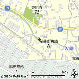 群馬県太田市市場町502-16周辺の地図