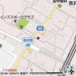 栃木県小山市喜沢181周辺の地図