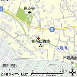 群馬県太田市市場町502-23周辺の地図