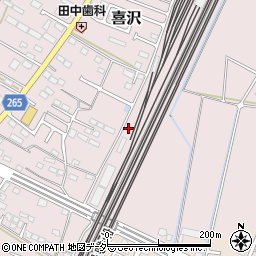 栃木県小山市喜沢287周辺の地図