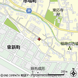 群馬県太田市市場町829周辺の地図