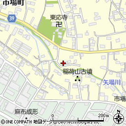 群馬県太田市市場町502-9周辺の地図