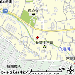 群馬県太田市市場町502-10周辺の地図