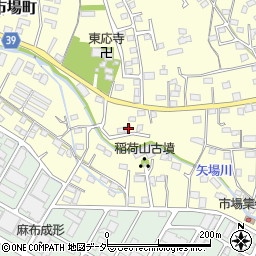 群馬県太田市市場町502-11周辺の地図