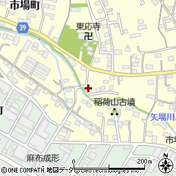 群馬県太田市市場町502-8周辺の地図