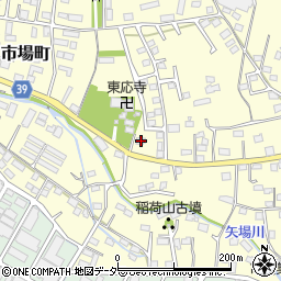群馬県太田市市場町679周辺の地図