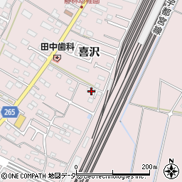 栃木県小山市喜沢290周辺の地図