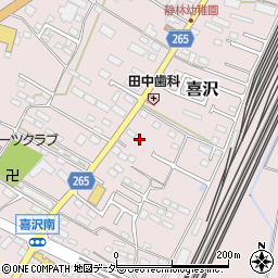 栃木県小山市喜沢283周辺の地図