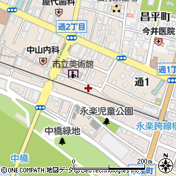 須永青果店周辺の地図